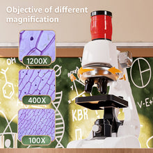 Load image into Gallery viewer, SeeYing Optical Microscope Professional Biological Science Equipment Small Experiment Educational Device