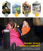 Load image into Gallery viewer, Sleepfun Lightweight Compact Backpacking Sleeping Bag for Adult, Ultralight 3 Season Thin Warm Weather Waterproof Portable Envelope Sleeping Bag for Camping, Hiking, Summer, Spring, Fall, Women, Men