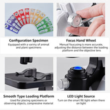 Load image into Gallery viewer, SeeYing Optical Microscope Professional Biological Science Equipment Small Experiment Educational Device
