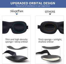 Load image into Gallery viewer, Sleep Mask SleepFun Invisible Alar Deep Orbit 3D Eye Mask Ultra Lightweight &amp; Comfortable Sleeping Mask for Travel, Nap, Shift Works, Black &amp; Blue
